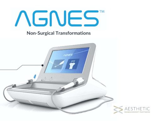 non surgical eye lift
