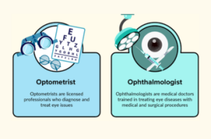 What Is an Ophthalmologist vs Optometrist?